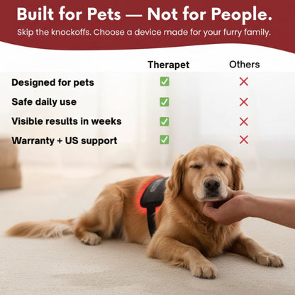Red Light Therapy Pad for Pets